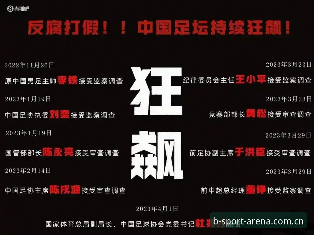 足协第三批禁足令震撼足坛：17个终身禁赛案例深度剖析与5大行业警示