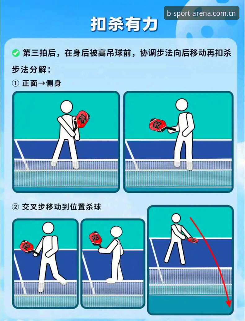 B体育操作全攻略：从注册到高阶功能的实用技巧