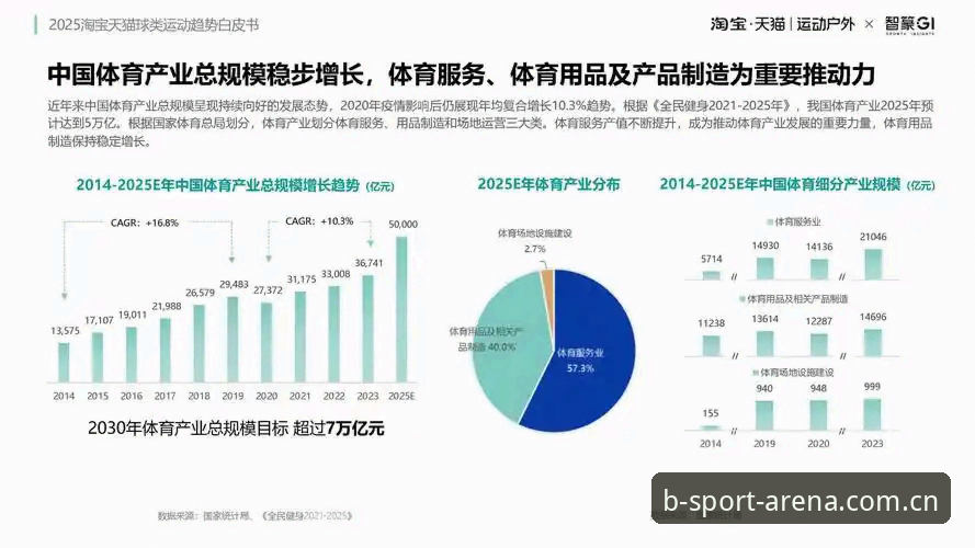 B体育在线平台行业趋势深度分析：从用户体验看亚洲体育博彩平台发展新方向