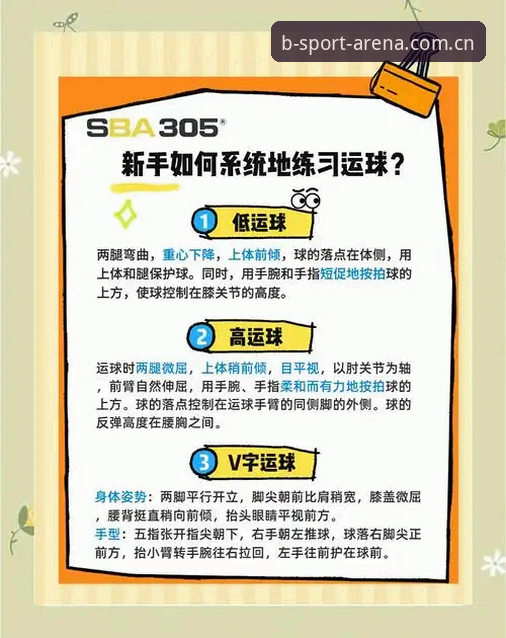 B体育新手教程必备：从注册到实战的完整操作指南